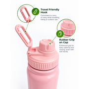 Insulated Stainless Steel Sports Water Bottle, 1 L with Filter